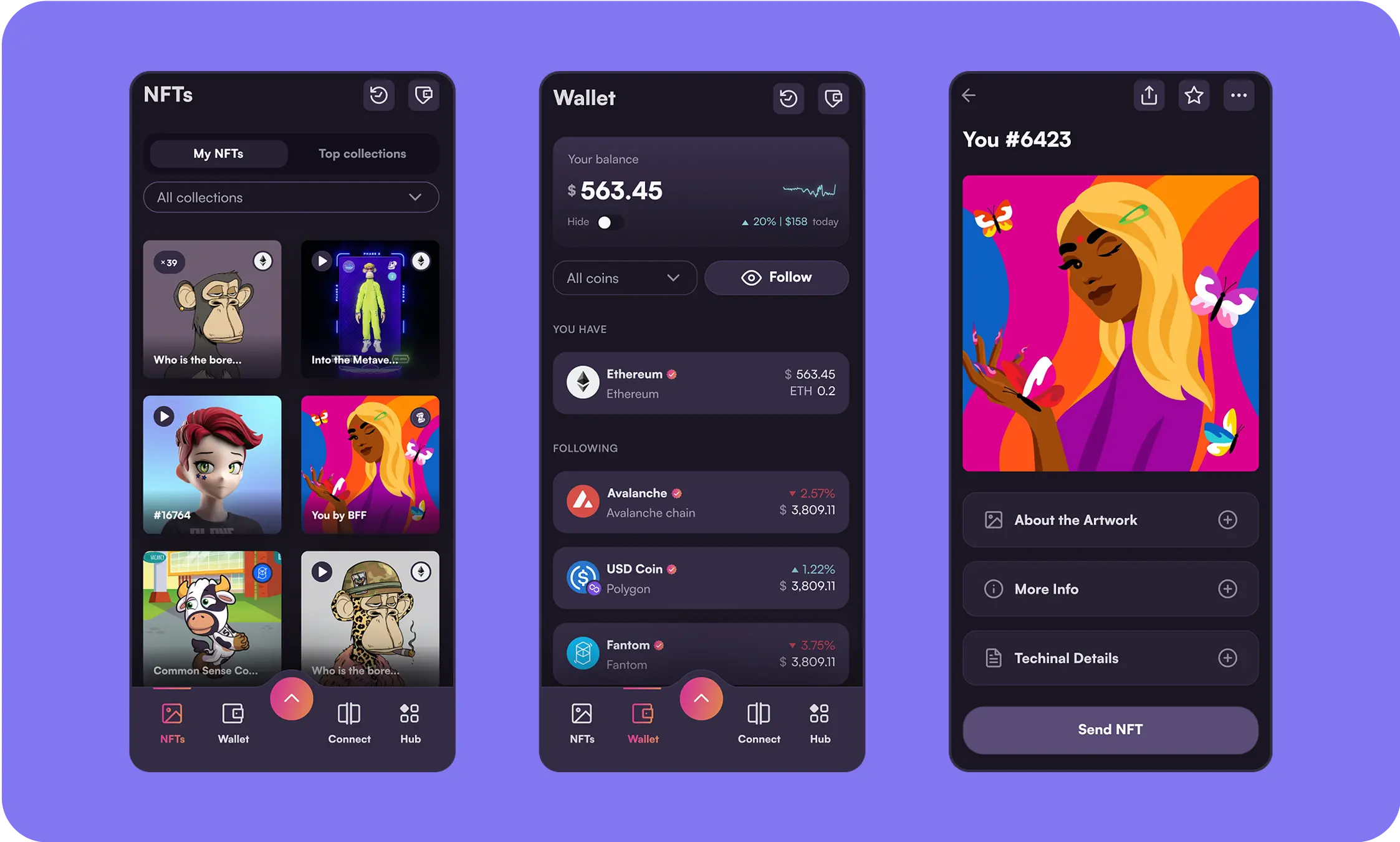 Portfolio content item